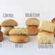 Illustration for article titled Baking Variations